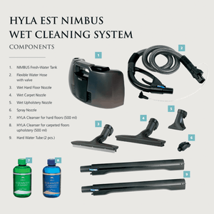 HYLA Premium Plus - Defender Shield Technology
