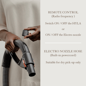 HYLA Premium - Defender Shield Technology