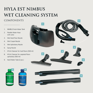 HYLA Premium Plus - Defender Shield Technology